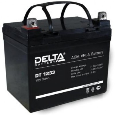 Аккумулятор для эхолота Delta DT 1233