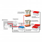 Зарядное устройство Sterling Power BB122430