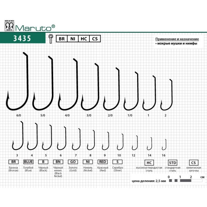 Какие крючки для какой рыбы. Рыболовные крючки тройники размер номер 10. Крючки Maruto Оптима 1901ni 2. Размерность рыболовных крючков. Крючок рыболовный одинарный размер 1/0.