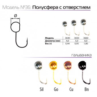 Мормышка W Spider Полусфера с отверстием (модель 36)