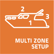Технологии Hertz HMD8 DSP