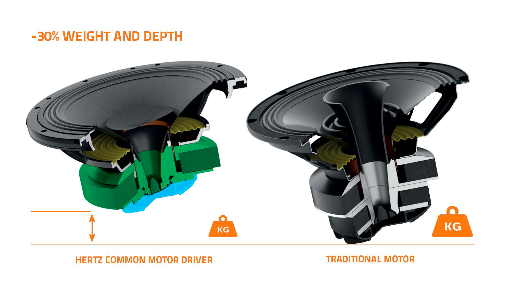 Особенности Hertz HTX 8H S-FL-G
