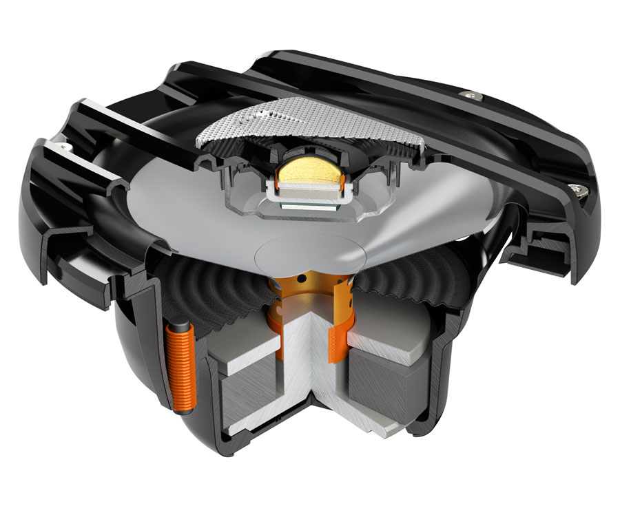 Особенности Hertz HMX 6.5 LD / HMX 6.5 LD-C